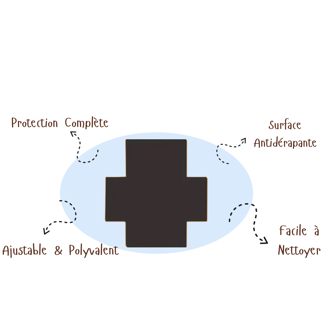 Bac de Protection Ajustable Antidérapant