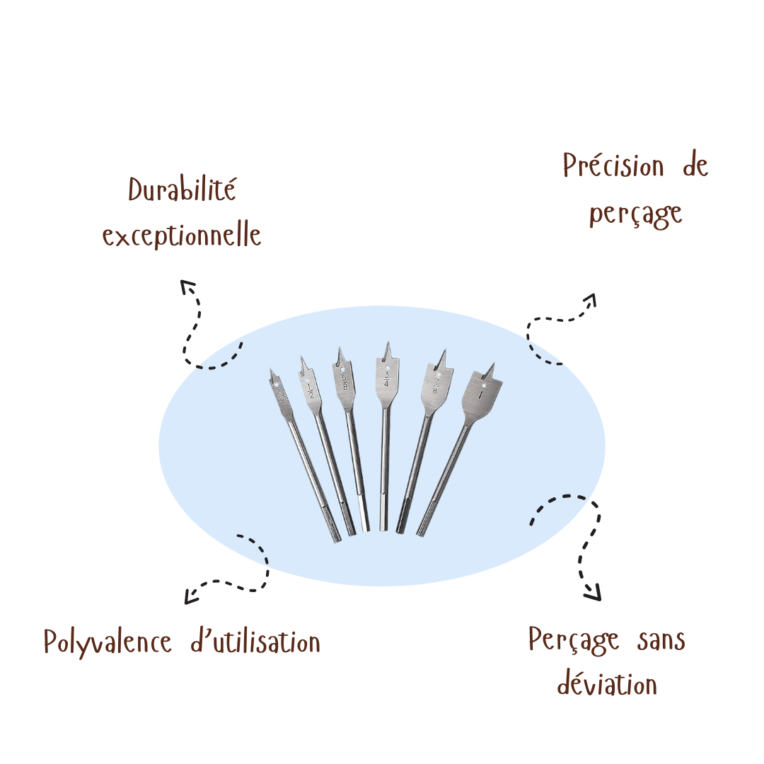 DrillEdge™ | Set de 6 Forets Spade