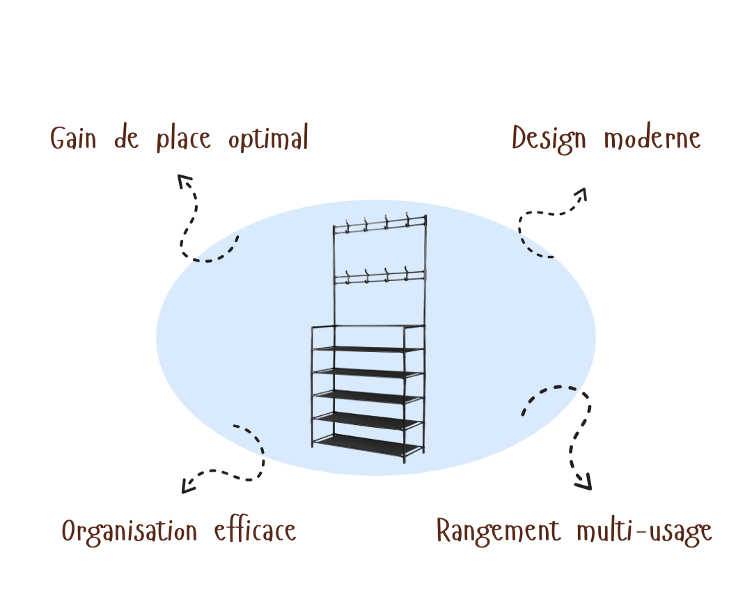 RackMate™ | Étagère multifonctionnelle