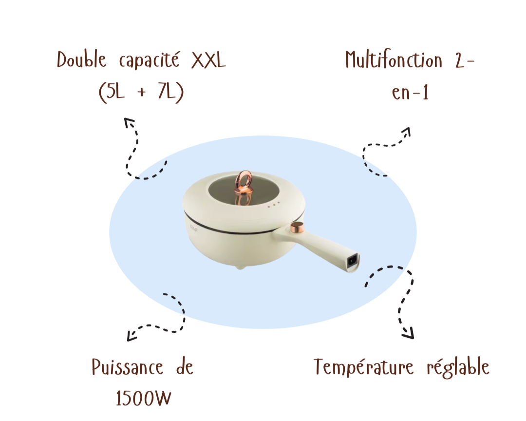 QuickChef Pro | RAF Ménage Hot Pot
