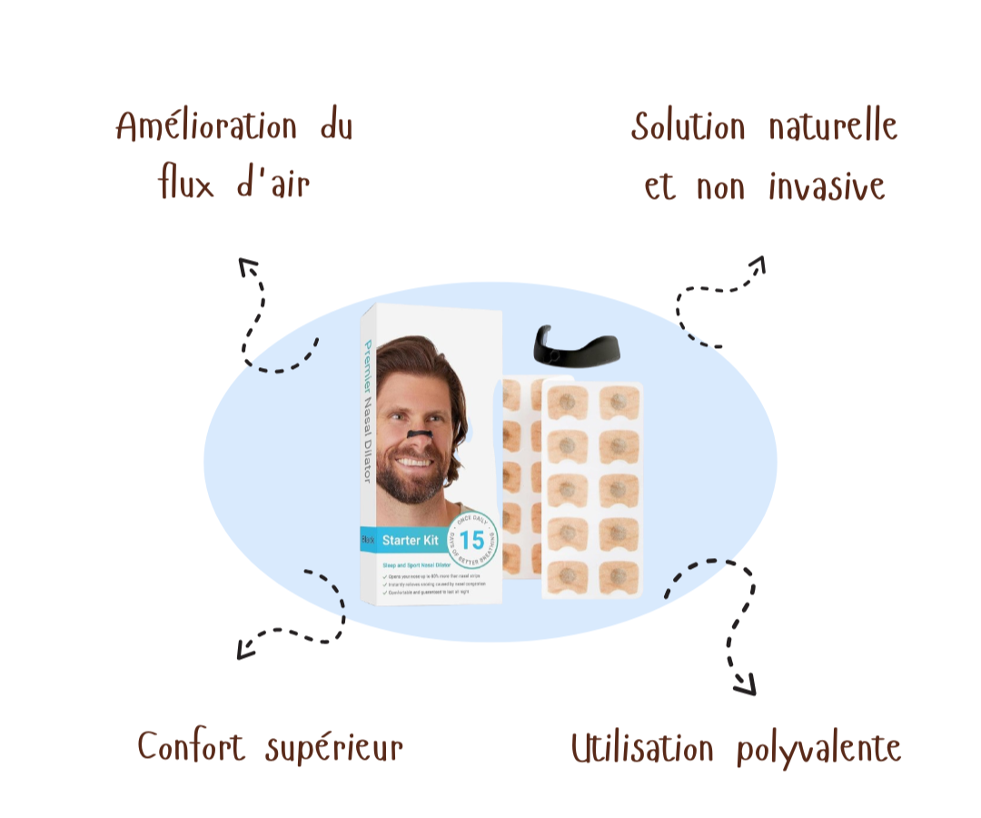 QuietAir™ | Magnetic Nasal Strips