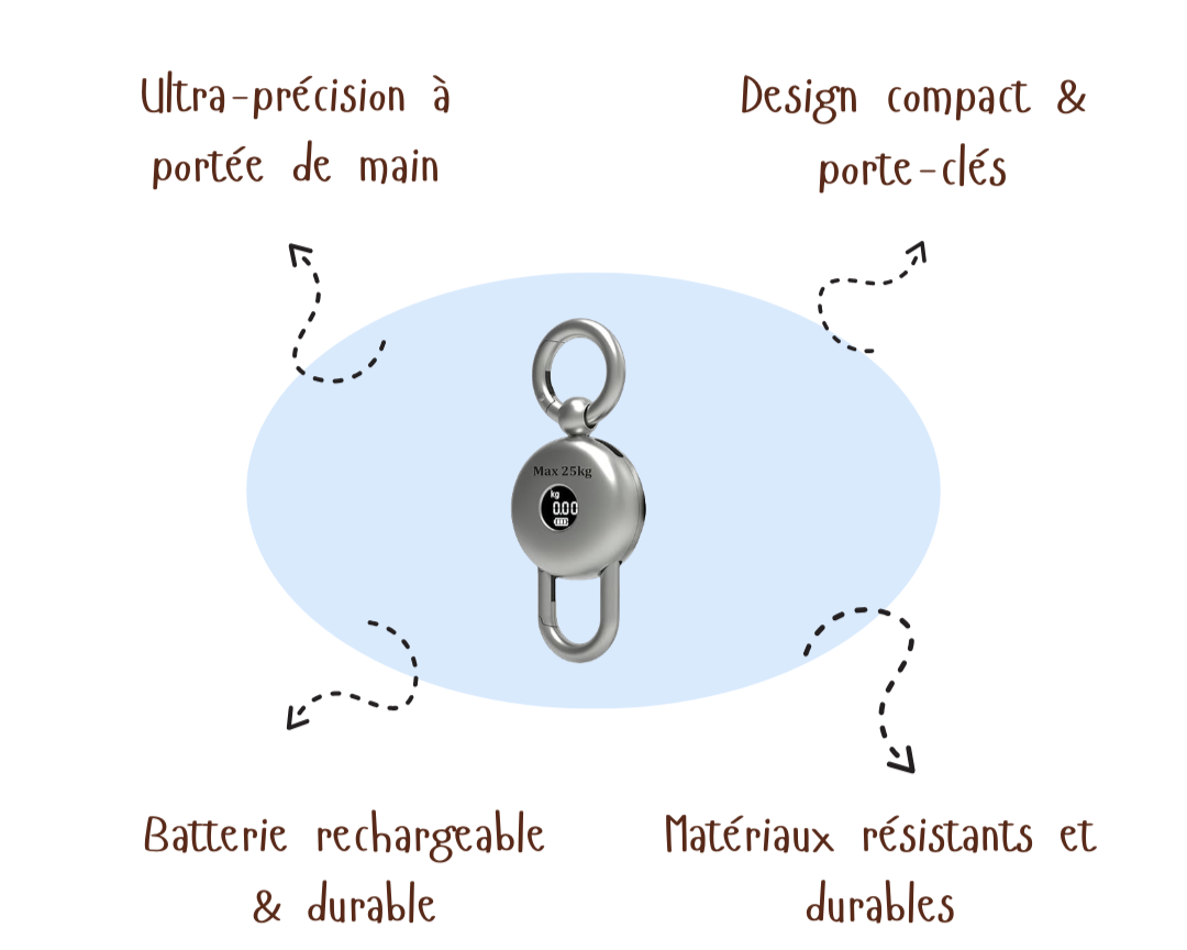 WeighKey™ | Small Weight Machine