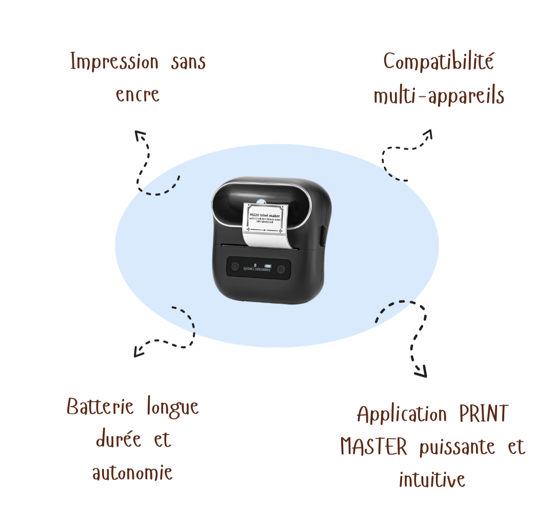 LabelEase™ | M220 Bluetooth Label Maker