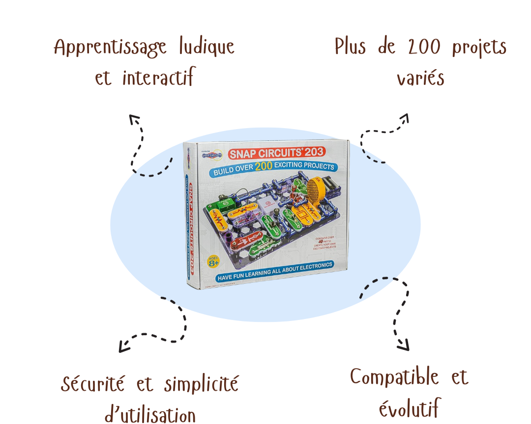 STEM Builder™ | Snap Circuits 203
