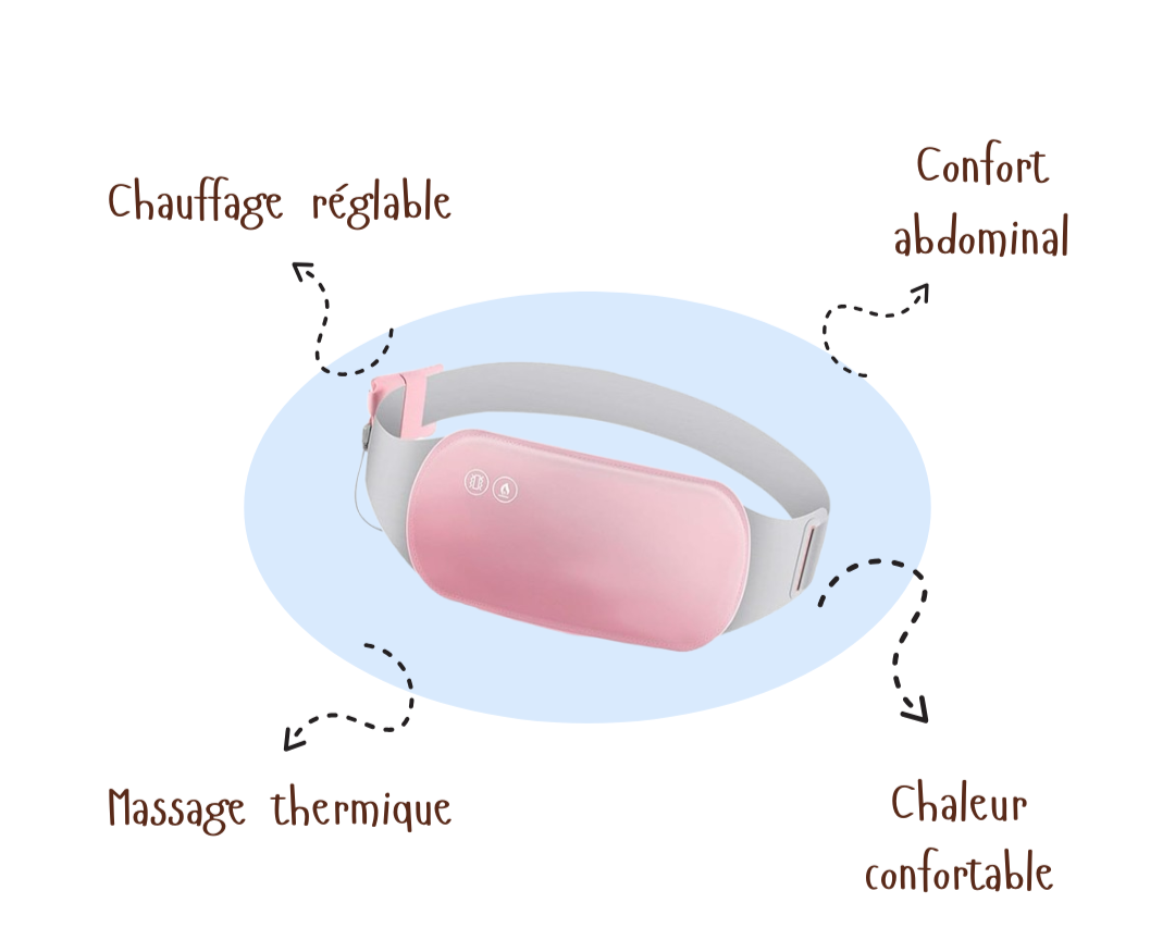 ThermaFlex Pro™ | Portable Heating Belt