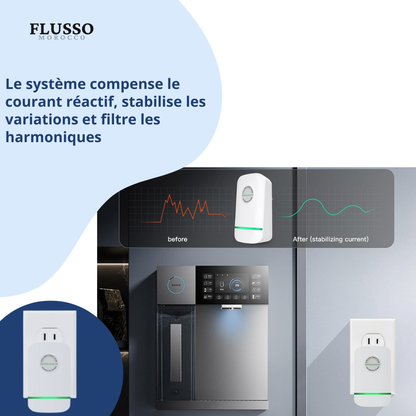 Power Saver Pro - Dispositif Intelligent d’Économie d’Énergie