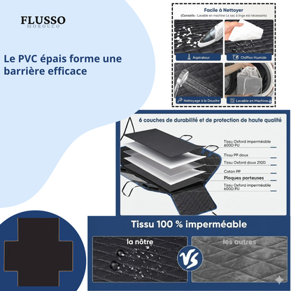 Bac de Protection Ajustable Antidérapant