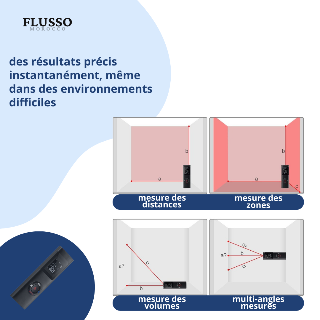 Télémètre Laser