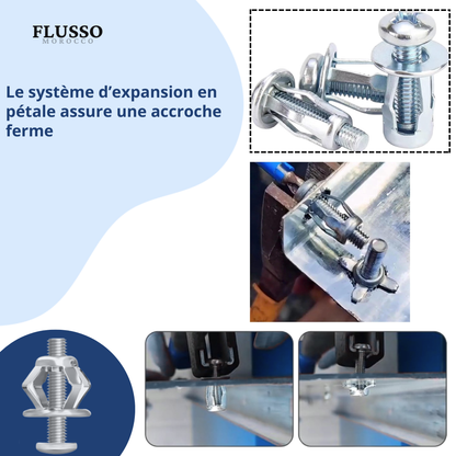 Rivets à Expansion