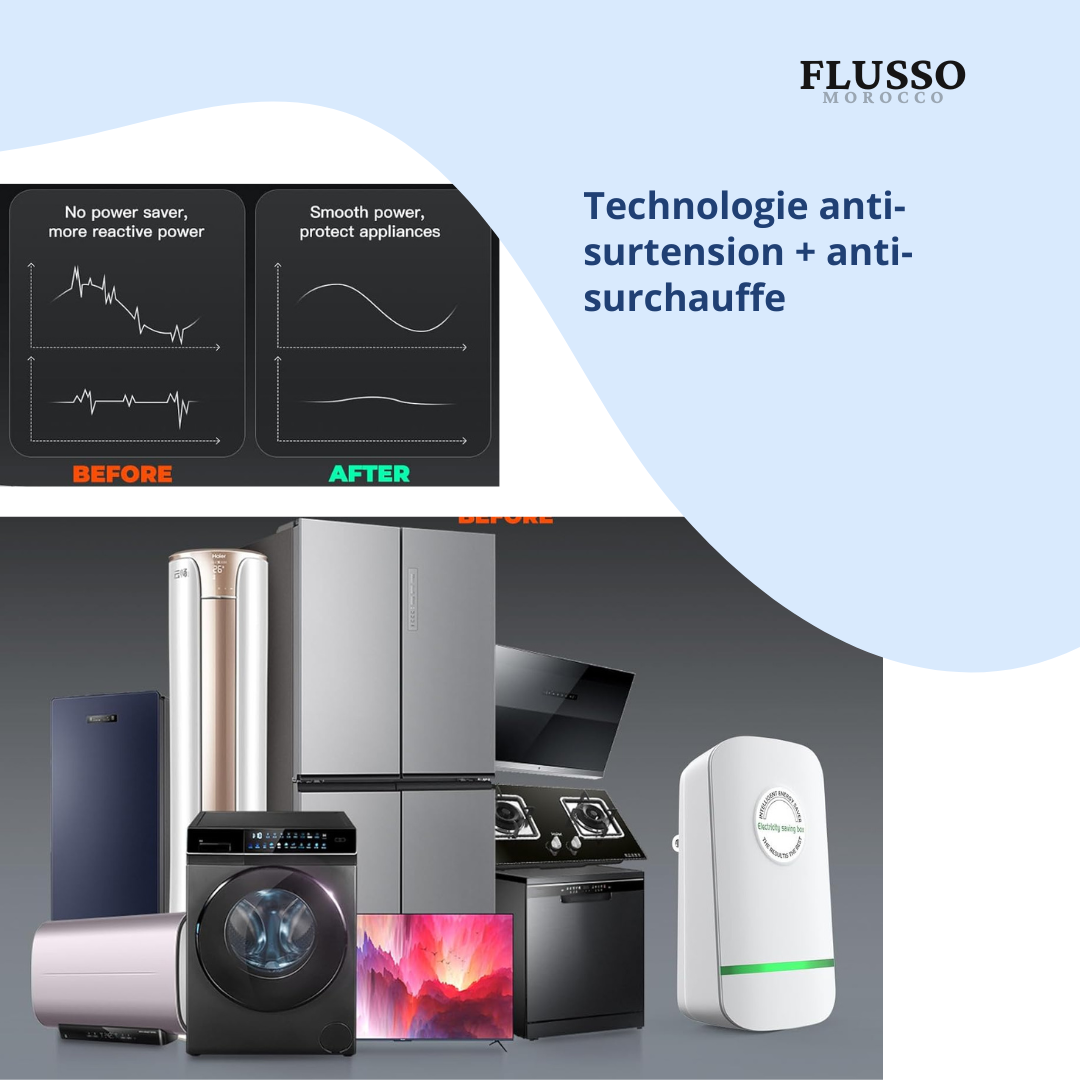 Power Saver Pro - Dispositif Intelligent d’Économie d’Énergie