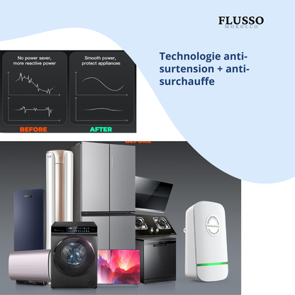 Power Saver Pro - Dispositif Intelligent d’Économie d’Énergie