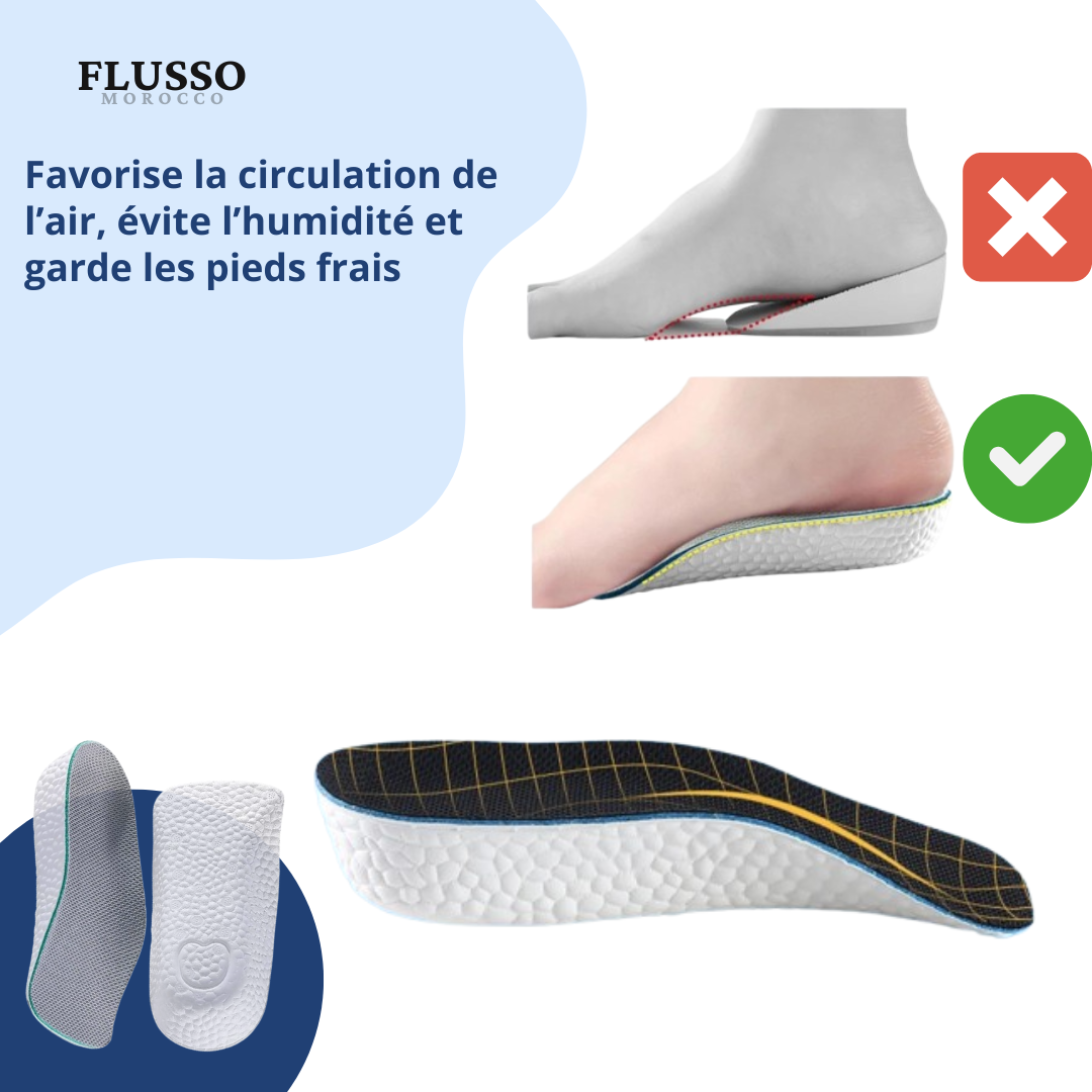 Sole™ - 3,5 CM – Gain de Taille Invisible
