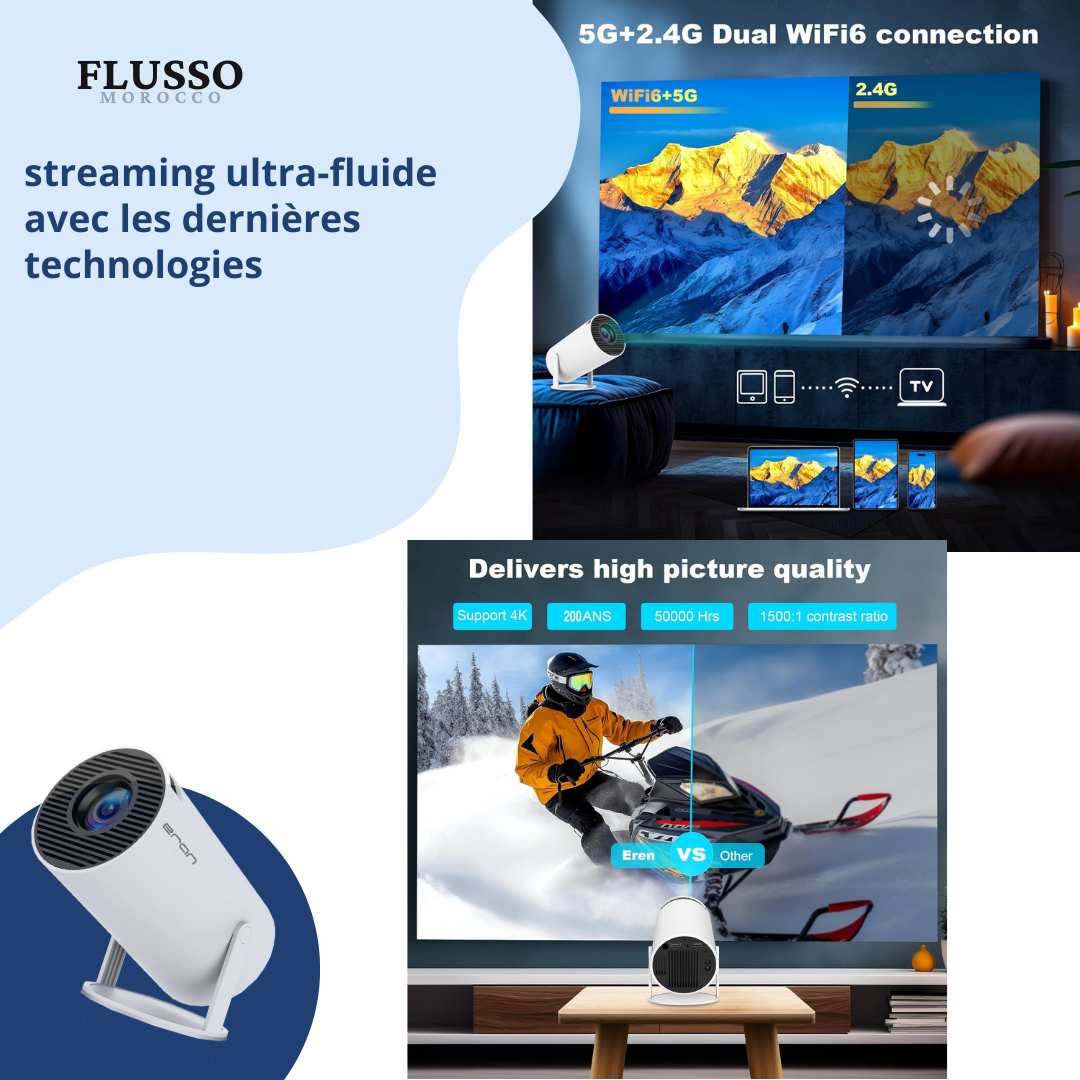 SmartBeam™ | Mini Vidéoprojecteur 4K