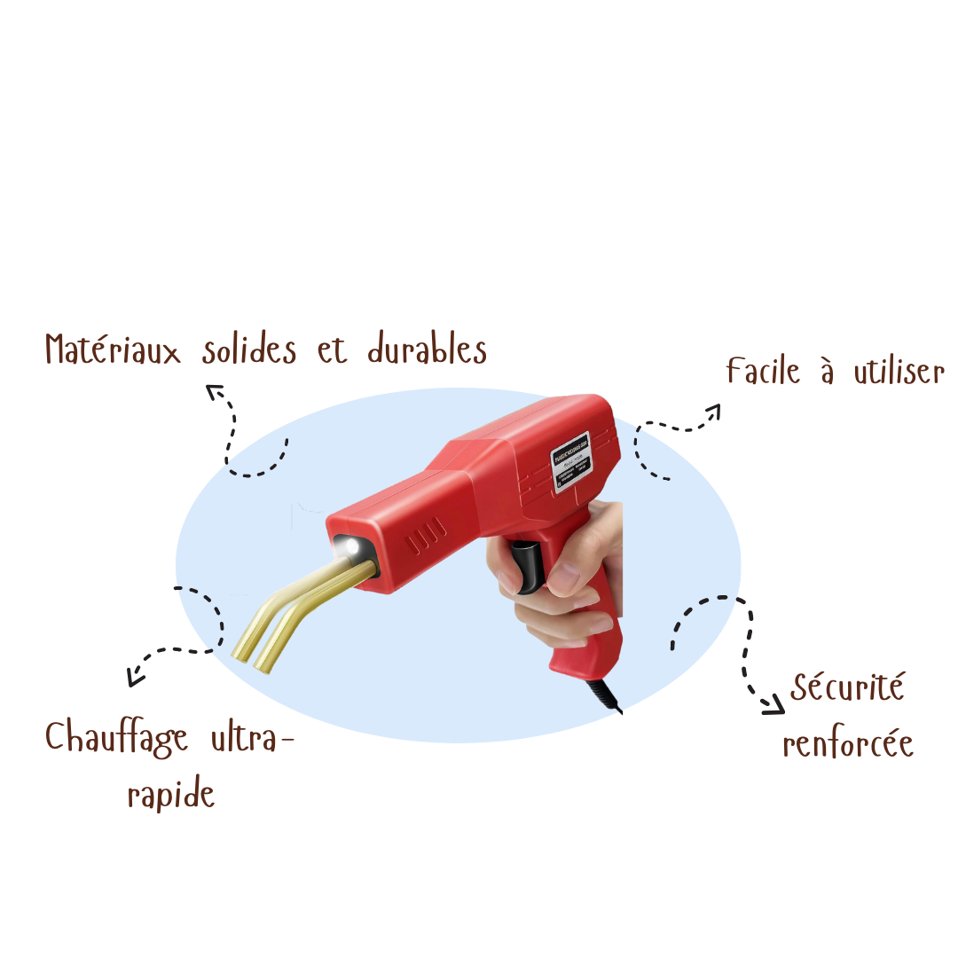 AIUNAOM™ | Kit de Soudure