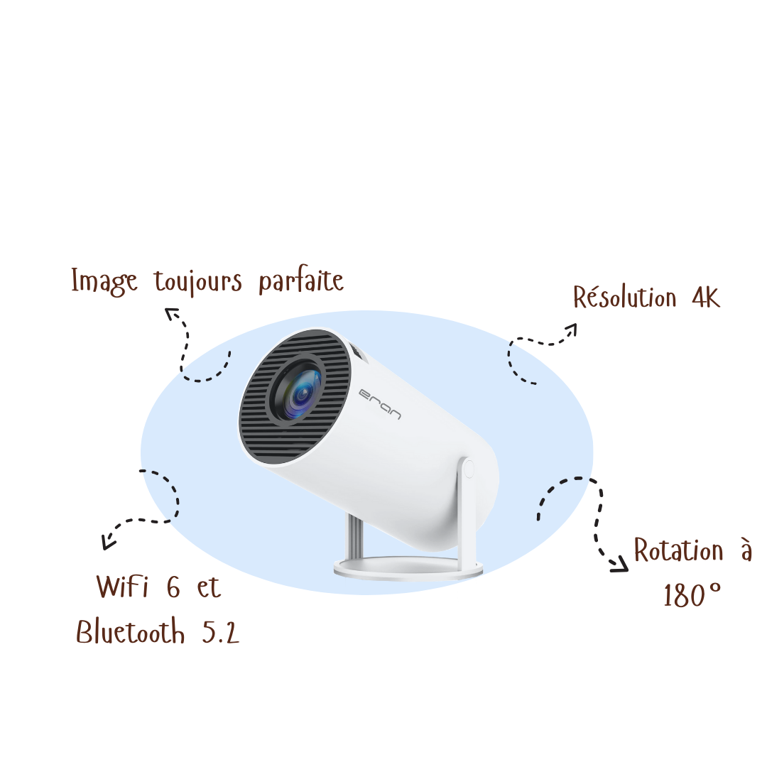 SmartBeam™ | Mini Vidéoprojecteur 4K