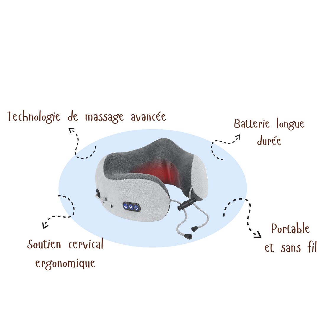 NeckEase™ | Oreiller Massant avec Chauffage