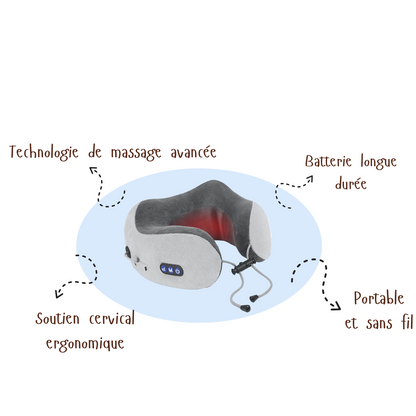 NeckEase™ | Oreiller Massant avec Chauffage