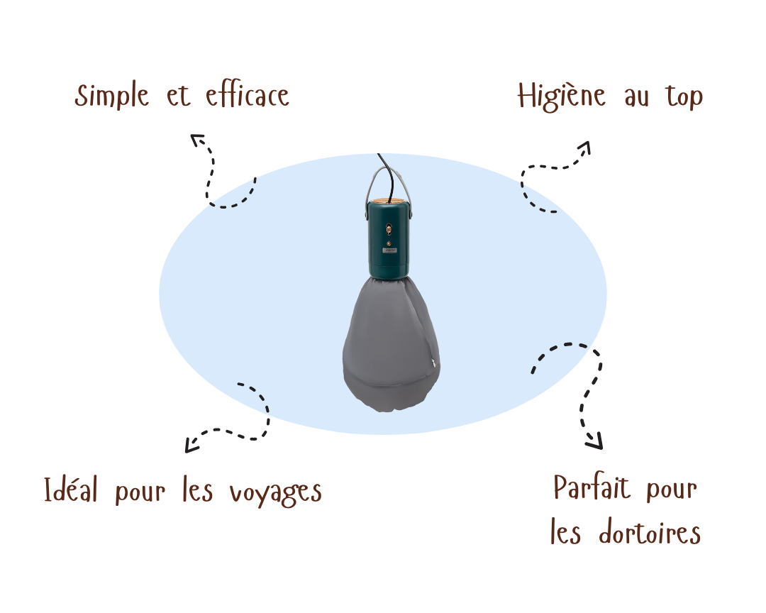 DryMate™ | Sèche-linge portable