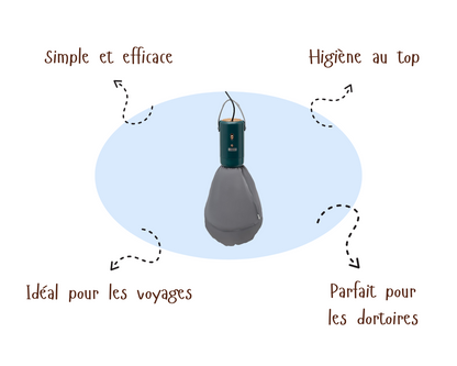 DryMate™ | Sèche-linge portable