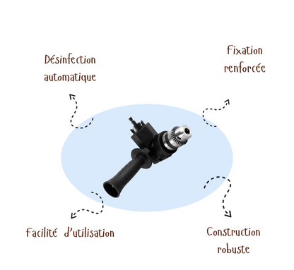 FlexiDrill™ | Adaptateur de Perceuse
