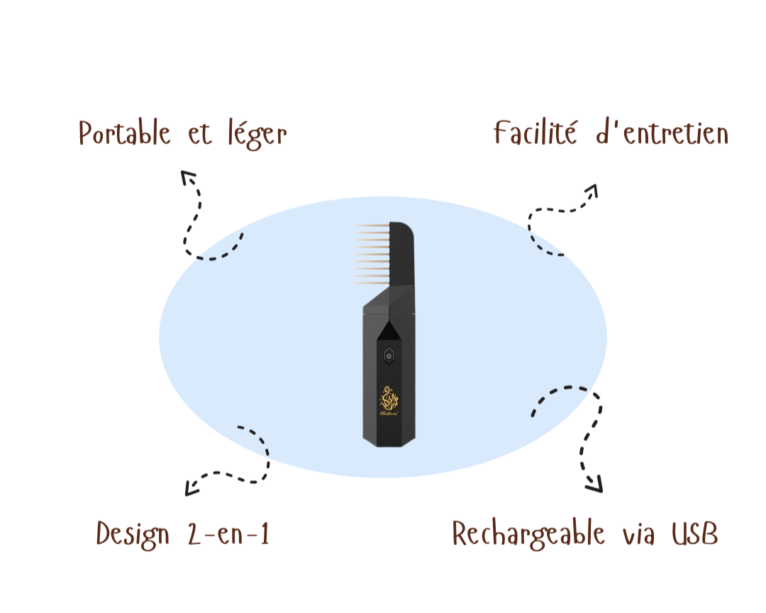 OudAura™ | Upgrade Comb Bakhoor