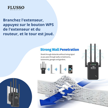 Smile dolL™ | Extenseur WiFi 360°