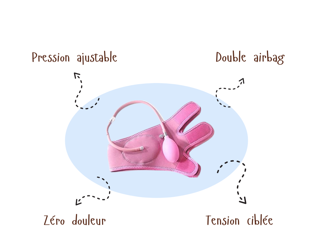 AirGlow™ Strap | Lifting du visage par air