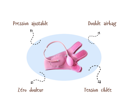 AirGlow™ Strap | Lifting du visage par air
