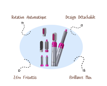 VoluGlow™ | Brush 5-en-1