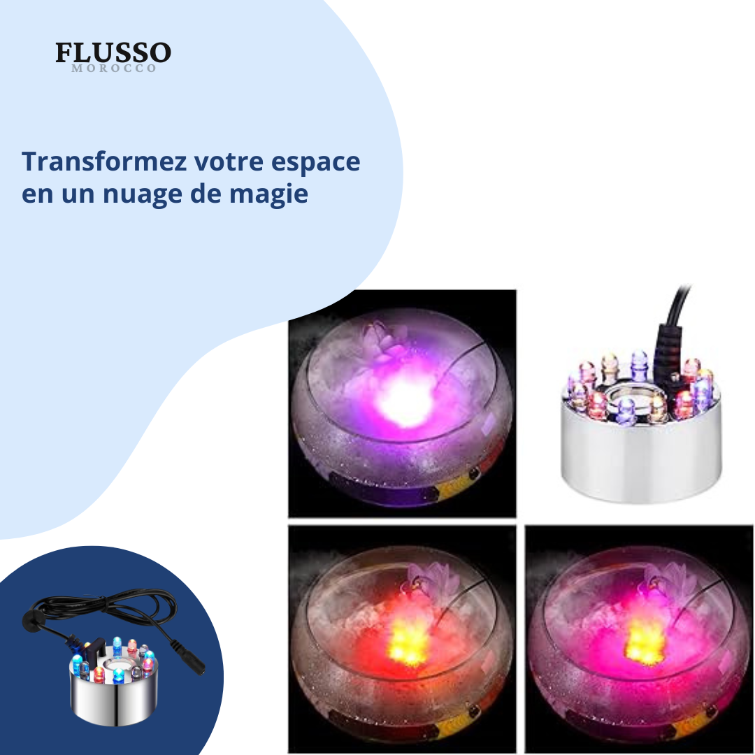 AquaGlow™ | Camister Mini Brumisateur