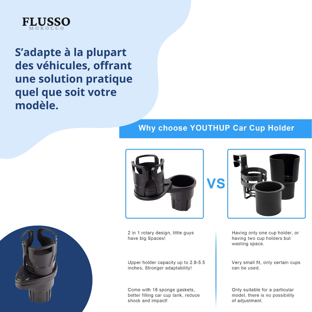 SpinCup™ | Support Rotatif 2-en-1