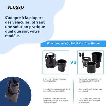 SpinCup™ | Support Rotatif 2-en-1