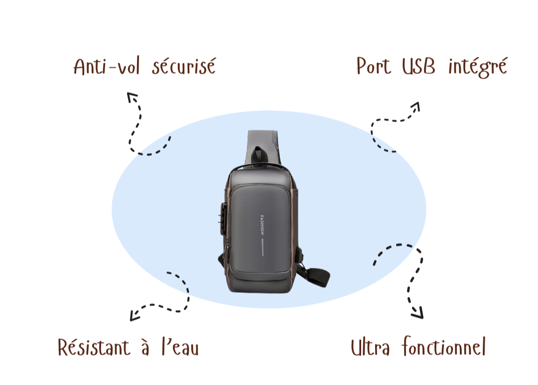 Muren™ | Sac Bandoulière Anti-Vol
