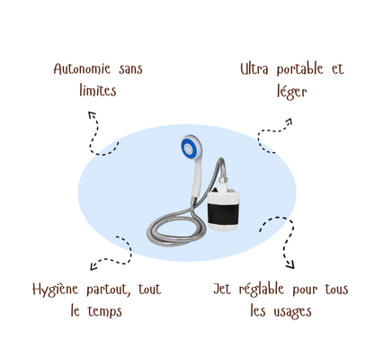 ShowerGo™ | Douche Portable USB