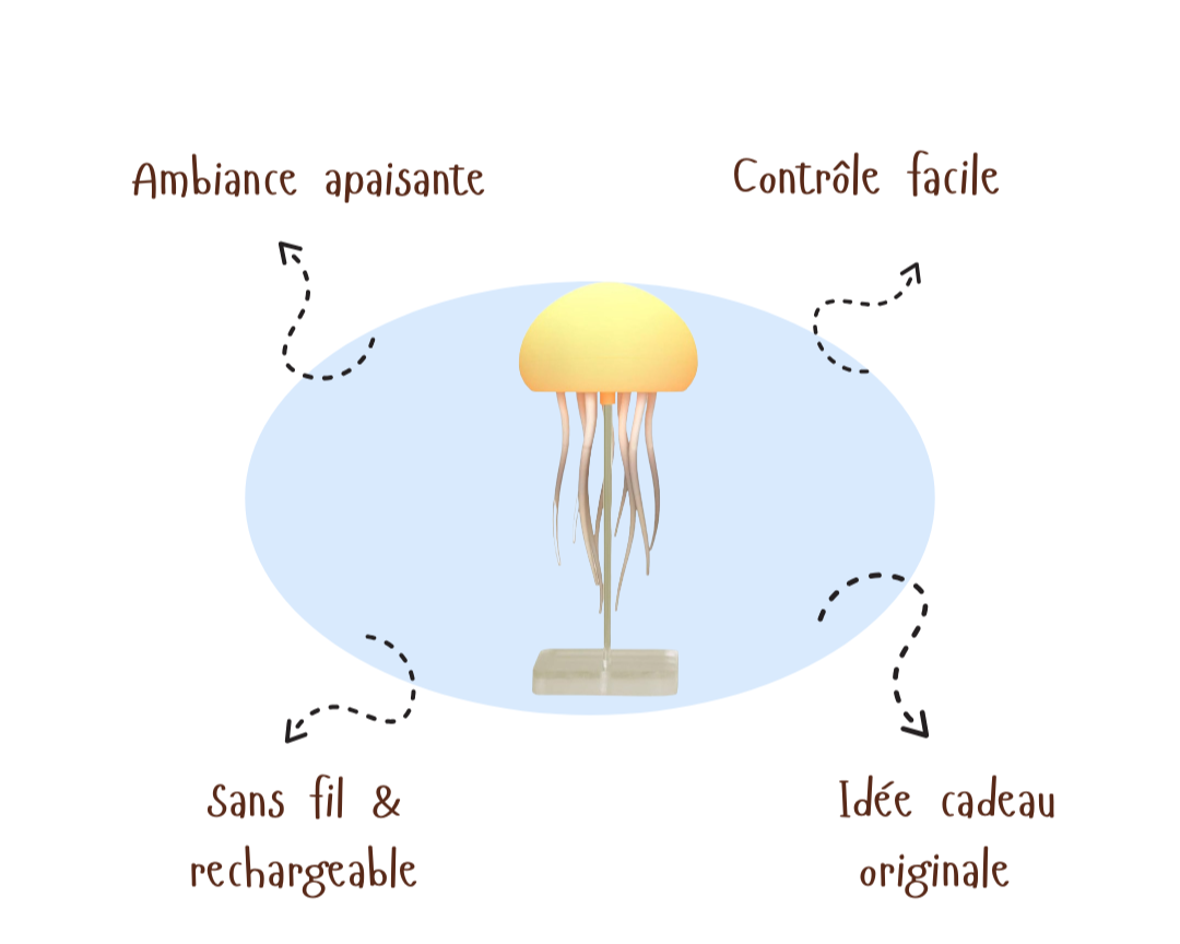 LumaJelly™ | Floating Jellyfish Light Lamp