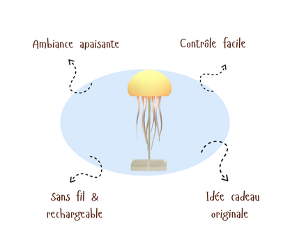 LumaJelly™ | Floating Jellyfish Light Lamp