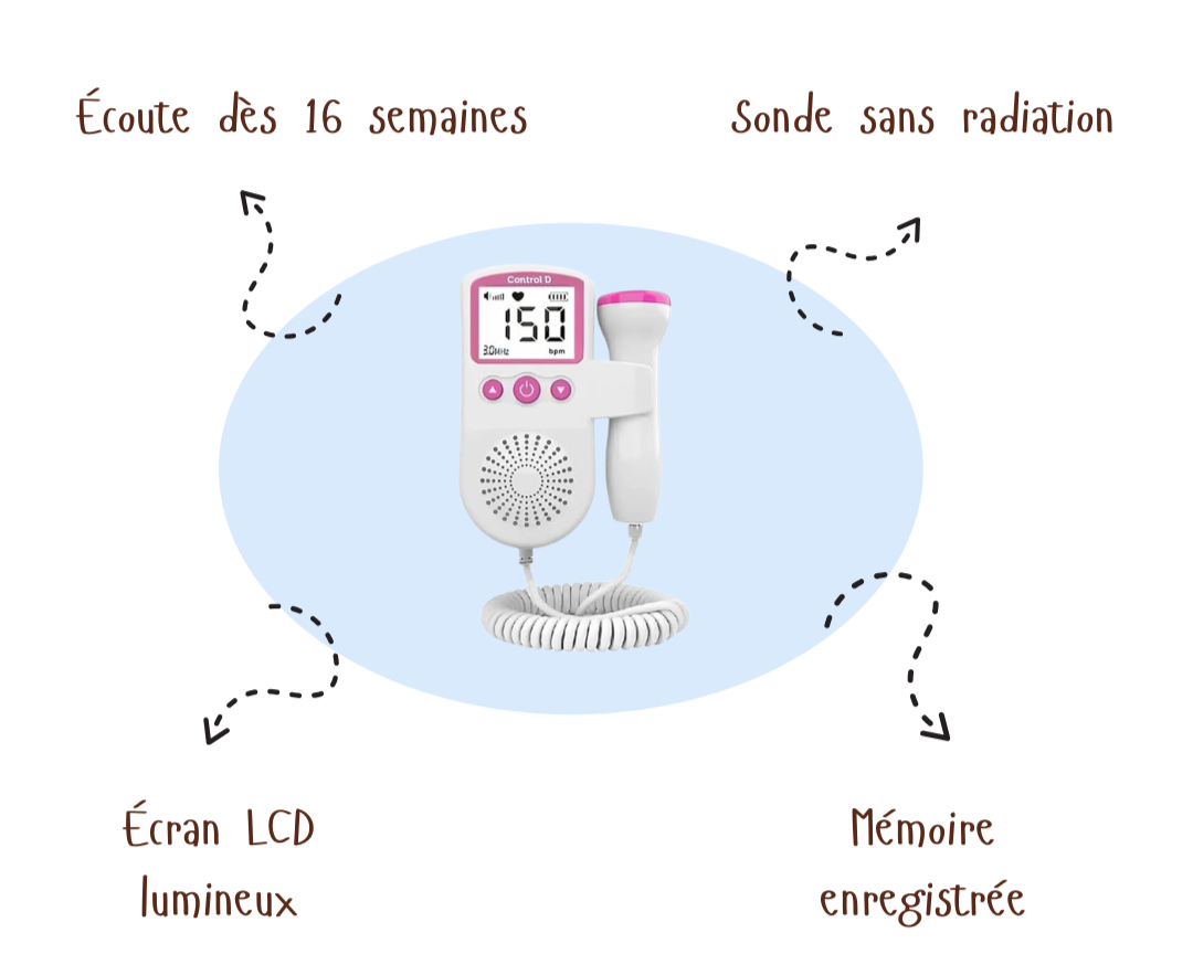 BabyPulse™ | Control D Fetal Doppler