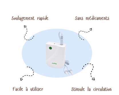 BreatheRay™ | Appareil de Traitement Infrarouge