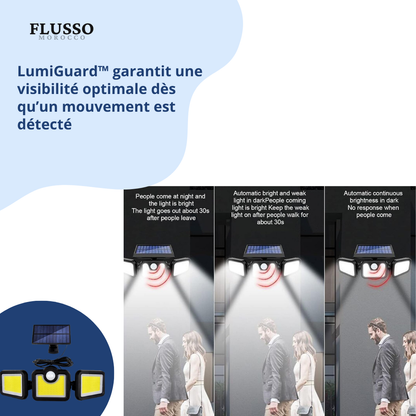 LumiGuard™ | Éclairage Solaire Extérieur