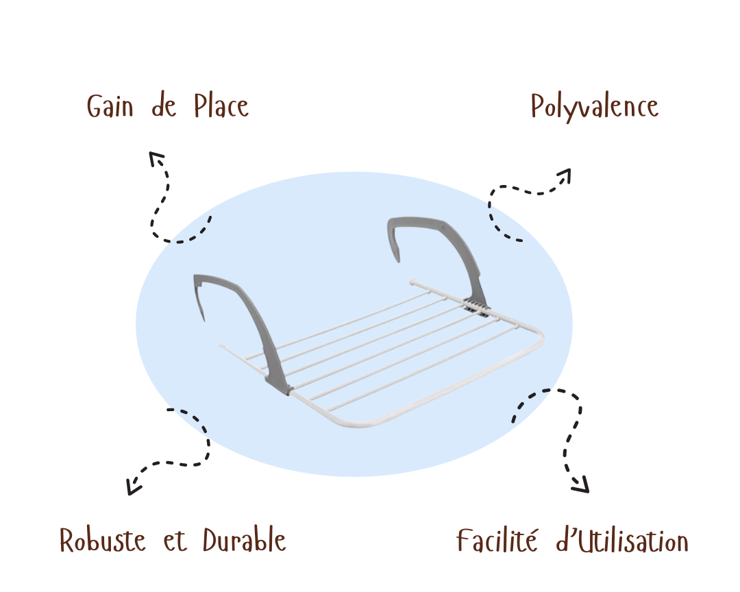 FlexiDry™ | Étendoir à linge pliable