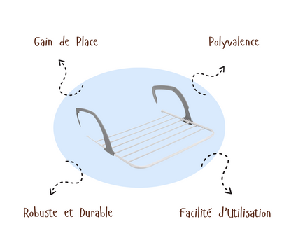 FlexiDry™ | Étendoir à linge pliable