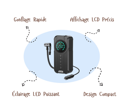 AirPulse 180™ | Gonfleur de pneus