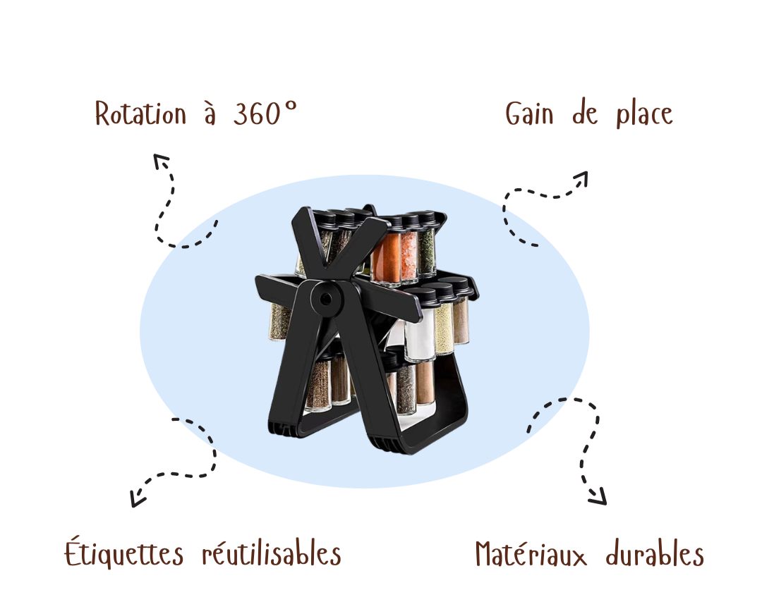 SpiceWheel™ | Spice Rack