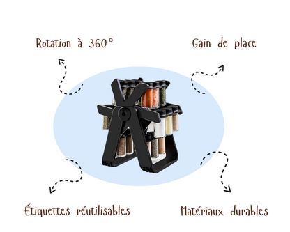 SpiceWheel™ | Spice Rack