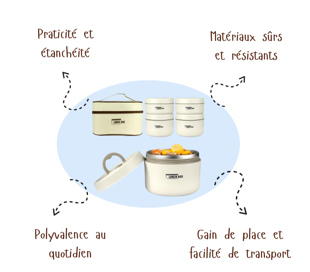 FreshBox™ | Boîte à Lunch Isotherme