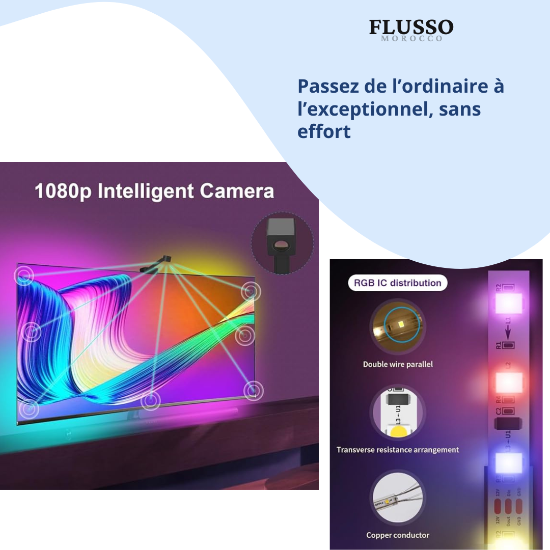 TVGlow Pro | Rétroéclairage TV LED WiFi