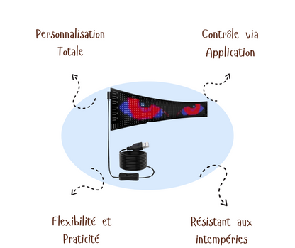 FlexiGlow™ | Écran LED Programmable Flexible