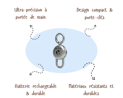 WeighKey™ | Small Weight Machine