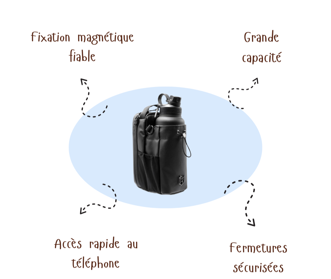 MagnoSling™ | Magnetic Bottle Sling