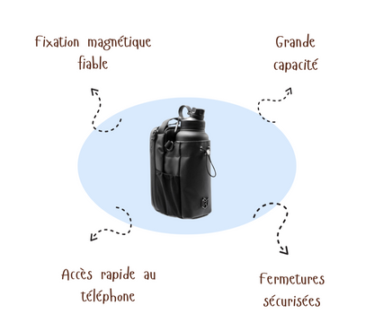MagnoSling™ | Magnetic Bottle Sling